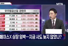 [적중! 대박 예감] '미래에셋증권, 파워넷' 내일장 예감 좋은 대박 종목은?