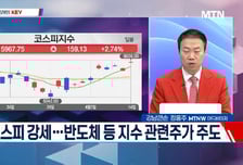 [고래사냥] '와이투솔루션·그린리소스·한컴위드·에스와이스틸텍!' 내일장 고래 종목은?!