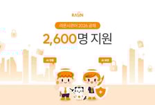 [더벨]'AI 사업체제 전환' 라온시큐어, 공채 모집 열기