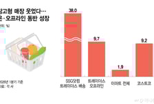 "더 비싸질라, 일단 쌓아두자"…온라인까지 '벌크 소비' 뜬다