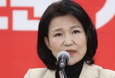 국힘 대구시장 예비경선 시작됐는데 여전히 '시끌'...단일화 가능할까