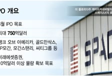 "국장 돌아와" 정부 진땀나는데…"수십조 탈출" 韓서 '스페이스X 공모' 제동?