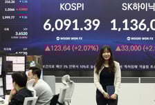 종전 기대속 육천피 탈환, 실적도 힘보탤까