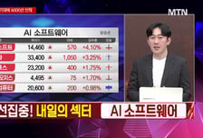 [시선강탈] 한전기술 vs 에스투더블유 vs 저스템, 공략법은?