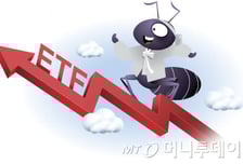 '국민 재테크' ETF, 놀라운 속도로 400조 찍었다…가장 돈 몰린 곳은