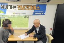 곡성군보건의료원, '찾아가는 전남건강버스' 운영