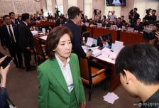 여야 충돌에 조작기소 청문회 또 파행…쌍방울 방용철 진술 놓고 공방