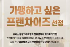 탄광맥주, '가맹하고 싶은 외식 프랜차이즈 300' 3번째 선정