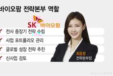 SK바이오팜, 국내 병원 '뇌·노화 데이터' 관심…오너 3세 직접 나서