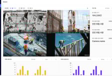 슈퍼브AI '영상관제', 조달청 혁신제품 지정…"공공시장 진출 확대"