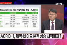 [시선강탈] 온코닉테라퓨틱스 vs SKC vs 파인엠텍, 공략법은?