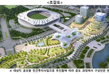 마포농수산물시장 복합화 사업, 공모형 민간투자사업으로 추진