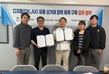 휘모리-맛케이이티, AI 기반 디지털 유통 상거래 협업 '맞손'