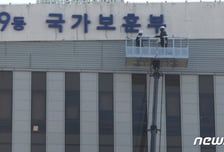 보훈부 "공무직 기본급, 최저임금보다 높아…직종·근로시간 차이 오해"