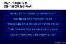 "앉아서 수억원씩 손해" 그래도...가격 인상 꿈도 못 꾸는 기업들, 왜