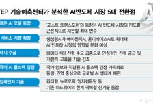 "반도체 대란, 끝 아냐…'메모리 주권' 사수하고 피지컬 AI 대비해야"