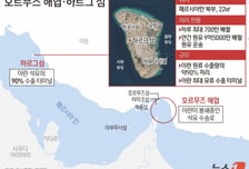 호르무즈 하루만의 재봉쇄 전말…"이란 정부·군부 '내분' 심화"