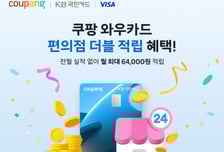 쿠팡, 와우카드 편의점 적립 혜택 2배로…"월 최대 6만4000원"