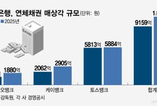 포용의 역풍… 인뱅, 연체채권 1조 털었다