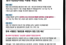 불법행위로 망해도 '복붙' 창업… 돈 떨어지면 또 닫고, 또 연다
