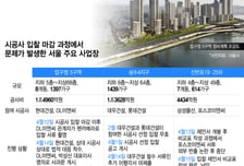 지선 앞두고 허가 급한데… 재건축 시공사 선정 '발목'