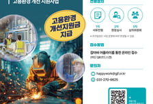 경기도일자리재단, 이주노동자 '행복일터' 모집…최대 1000만원 지원