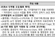 과기정통부, 의료현장 AI 전환 지원…'AI특화병원 AX-레디' 시범사업