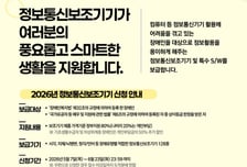 서울시, 장애인 정보통신보조기기 700명 지원