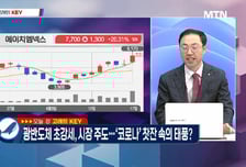 [고래사냥] PS일렉트로닉스·주성엔지니어링·뷰웍스! 내일장 고래 종목은?!