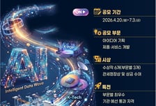 관세청 공공데이터·AI 활용 창업경진대회 개최…7월3일까지 접수