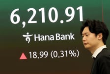 SK하이닉스 신고가에 코스피 1%대 강세…코스닥도 강보합권