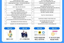 전남교육청, 맞춤형 대입정보 '다(多)-담아 DREAM' 발간