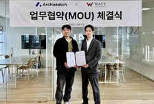 "자율주행 로봇에 공간이해·판단력 탑재"…아키스케치-와트 맞손