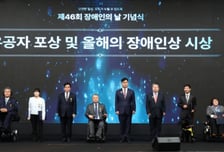 '당연한 일상, 모두가 누릴 수 있게' 장애인의날 기념식 개최