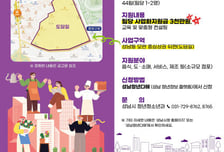 성남시 모란 도담길 '제2의 성수동'으로…청년 점포에 최대 3000만원
