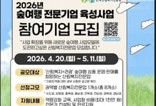 한국산림복지진흥원, '숲여행 전문기업 육성사업' 공모 …내달 11일까지