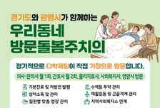 "등급 없어도 집에서 진료"…광명시, 방문돌봄주치의 전면 확대