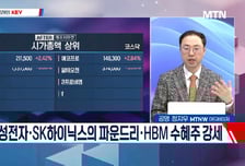 [고래사냥] '티씨머티리얼즈·링네트·뉴프렉스·티엑스알로보틱스! 내일장 고래 종목은?!