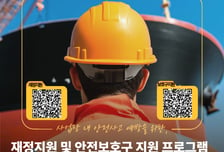부산테크노파크 중대재해 예방·사각지대 해소 가속