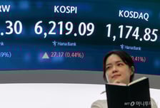 전쟁보다 강한 실적 기대감…코스피 6200대 재탈환