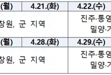 경남도민연금 2만589명 추가모집, 첫날 신청 열기