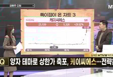 [급등수사본부] 열관리 소재 전문업체 '나노팀' vs 거래 규모 유지…매물 소화 진행 '빛과전자'