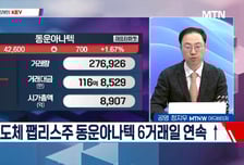 [고래사냥] '아톤·동아엘텍·엠플러스·POSCO홀딩스! 내일장 고래 종목은?!