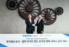 클룩, 외국인 대상 실시간 철도 예매 서비스 출시