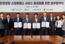 인천공항 '스마트패스' 등록 채널 확대…출국 대기 시간 확 줄인다