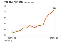 황산 공급 불안에 K제련 영향은..고려아연·LS MnM 수혜주로