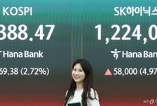 "외국인 쓸어 담는다" 전쟁 중에 코스피 최고치...랠리 다시 시작되나