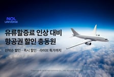 유류할증료 인상 대응…놀유니버스, 숙소·항공권 최대 10% 할인