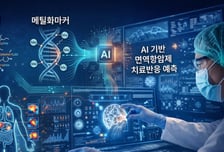 SCL사이언스 자회사, '면역항암제 효과, AI가 개인맞춤형으로 예측' 특허 획득