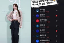 미나, 주식 대박 인증샷…"고점에 산 것도 회복"